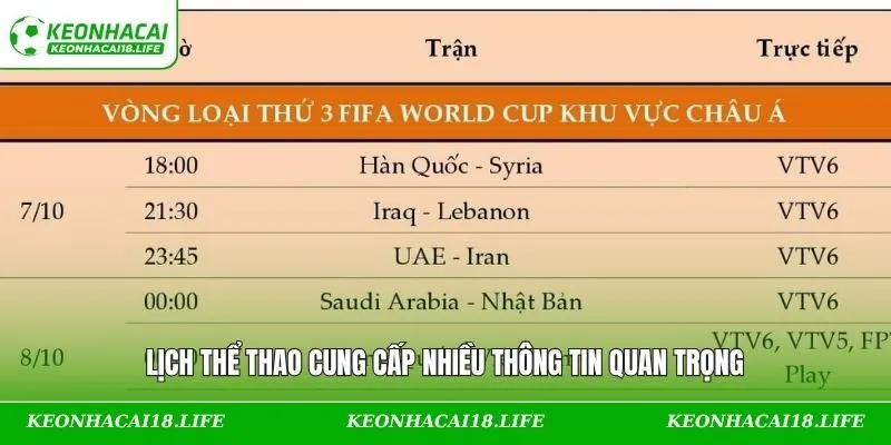 Lịch thể thao cung cấp nhiều thông tin quan trọng